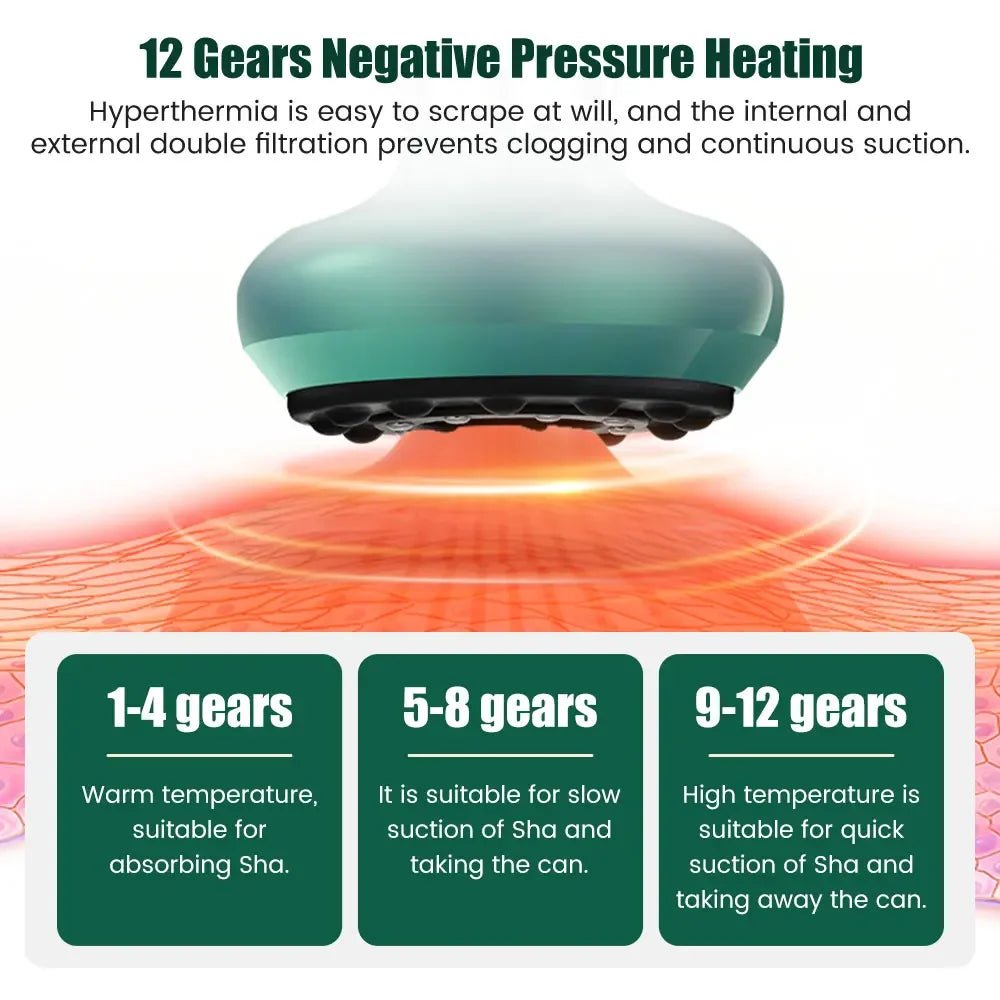 12 Levels Electric Cupping Massager Vacuum Suction Cup GuaSha Anti Cellulite Scraping Heating Body Slimming Massage Therapy - Soliqlo