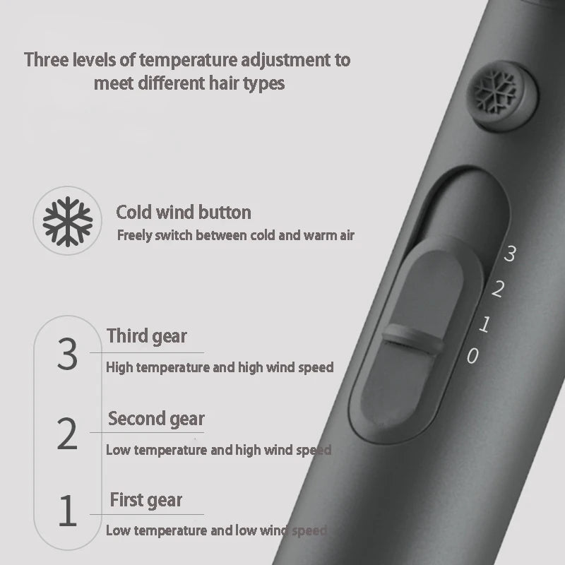 KONKA Hair Dryer - 1800W Ionic Technology, Fast Drying, Foldable Design, 3 Heat/Speed Settings, for Home & Travle KG - 1601 - Soliqlo