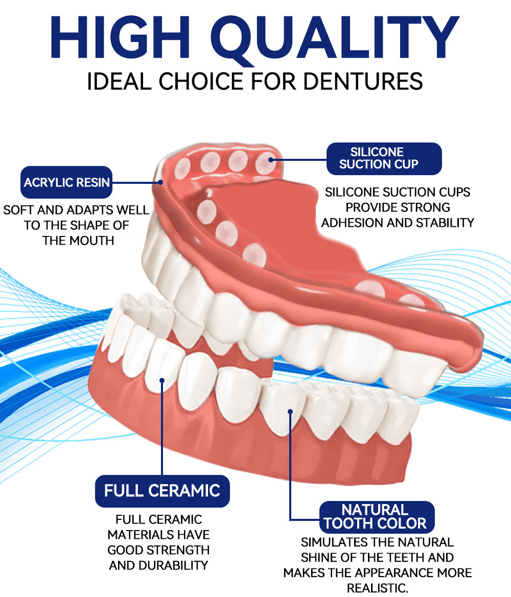 Smile Nest – Where comfort meets confidence. - Soliqlo